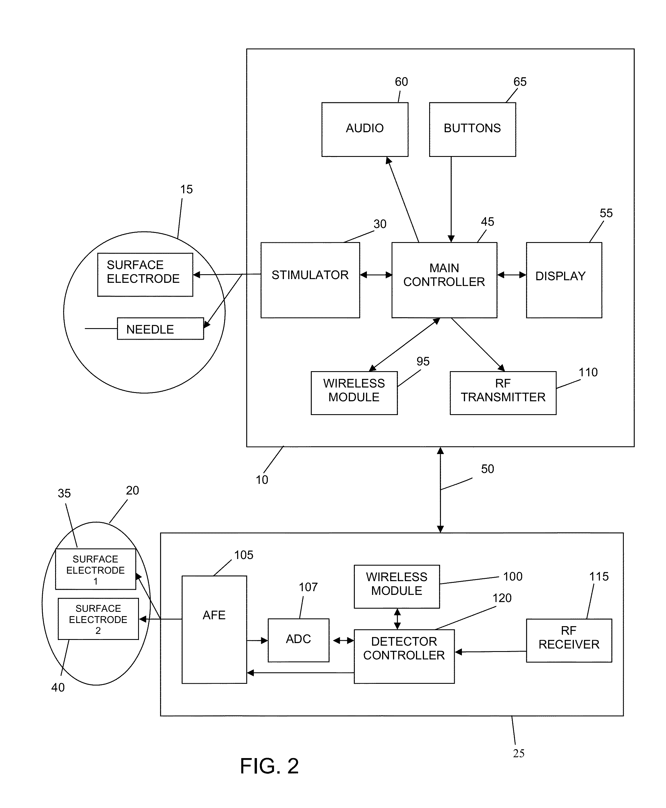 Method and apparatus for quantitative nerve localization