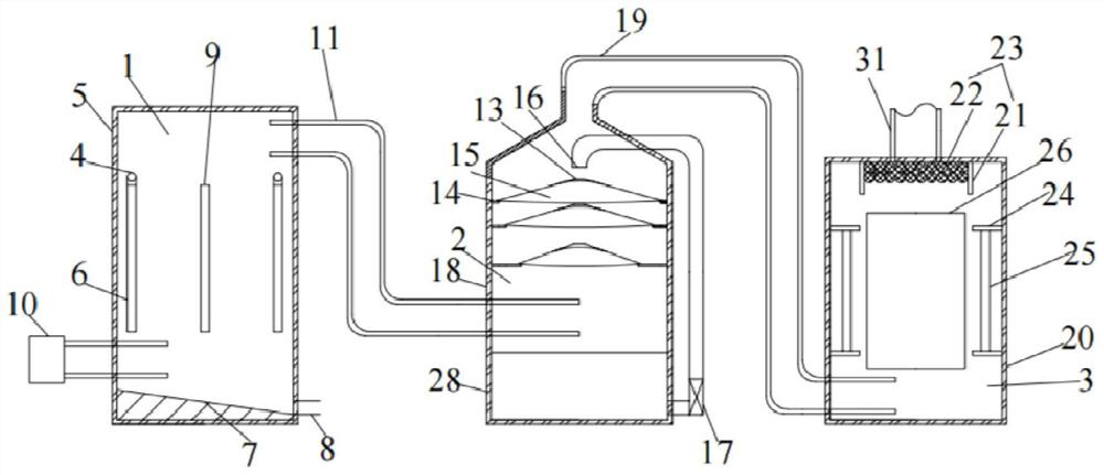 Organic matter garbage waste gas treatment device