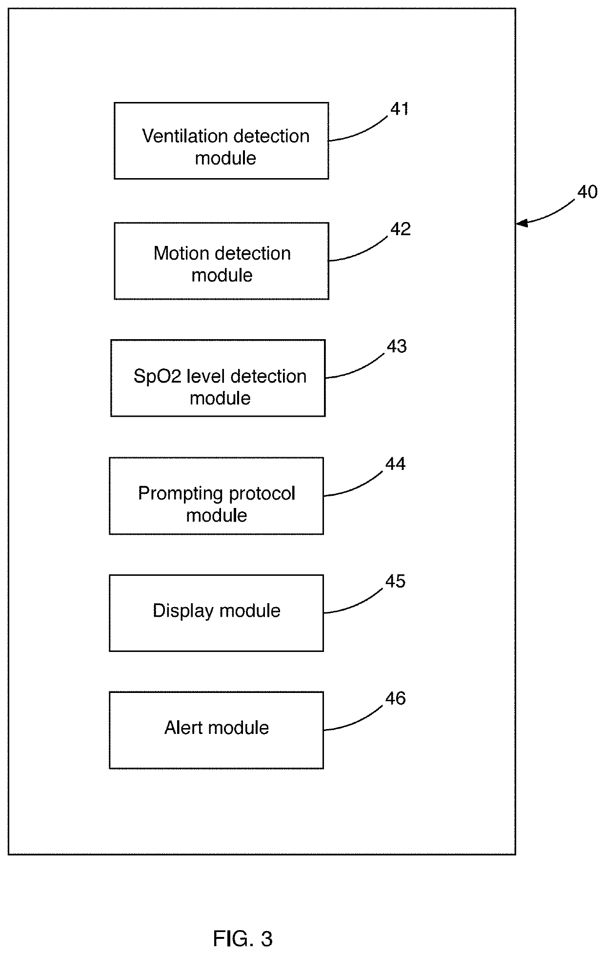 System and method for detecting ventilatory depression and for prompting a patient to breathe