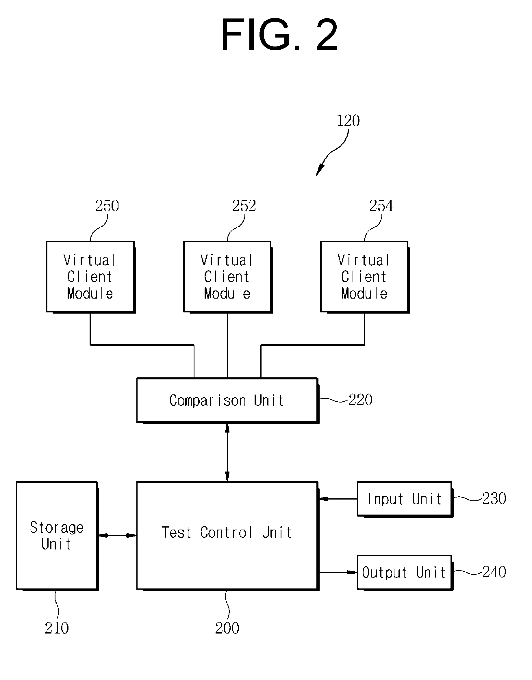 Application error detection method for cloud streaming service, and apparatus and system therefor