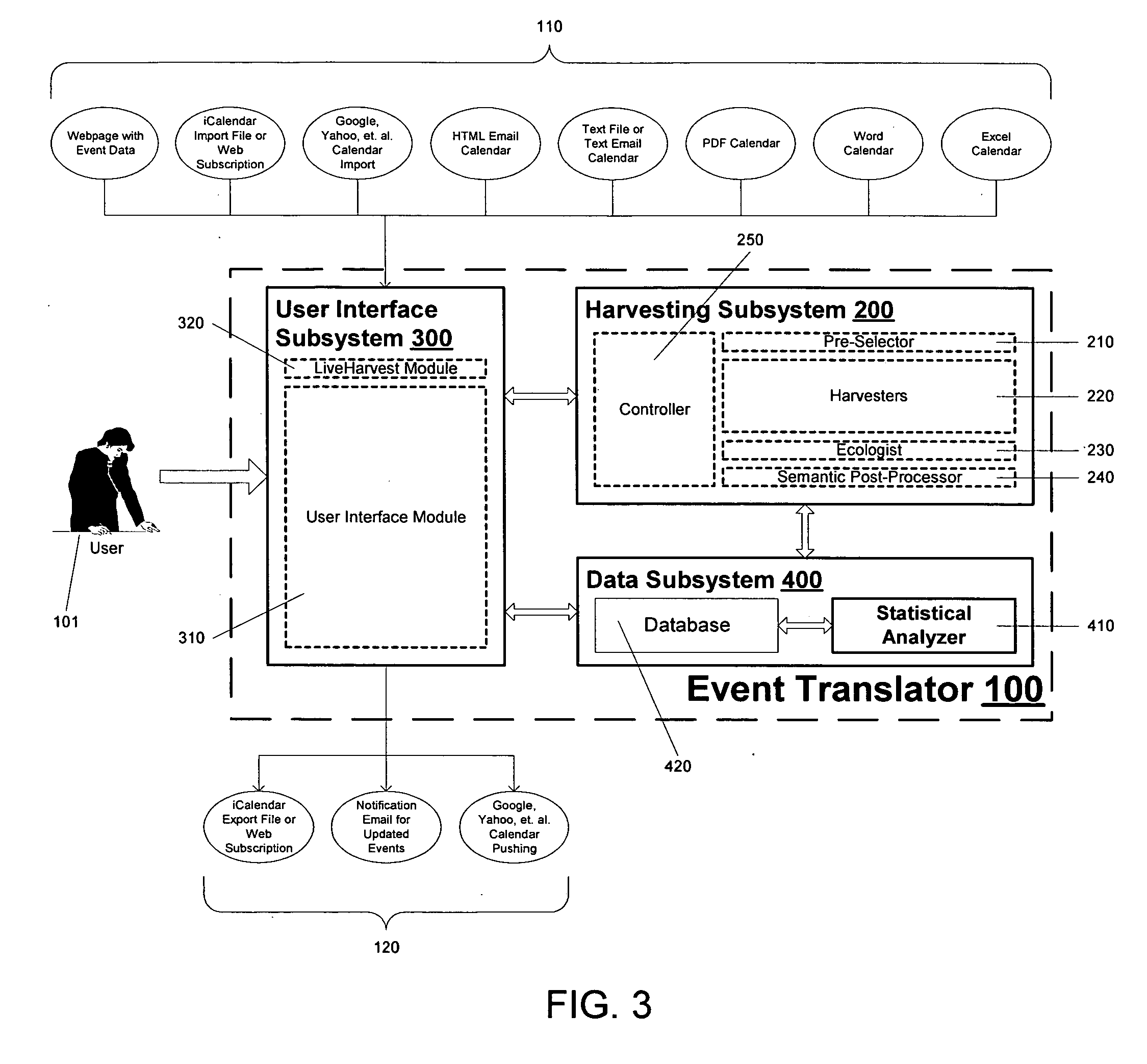 Event data translation system