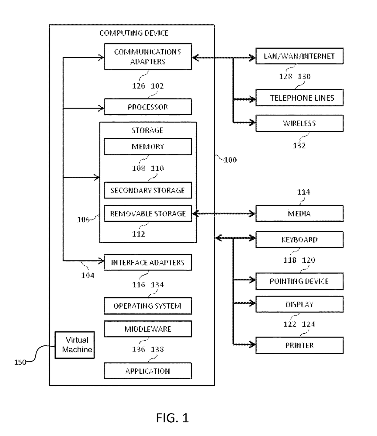 System and method for automatic invocation of constructor code for superclasses