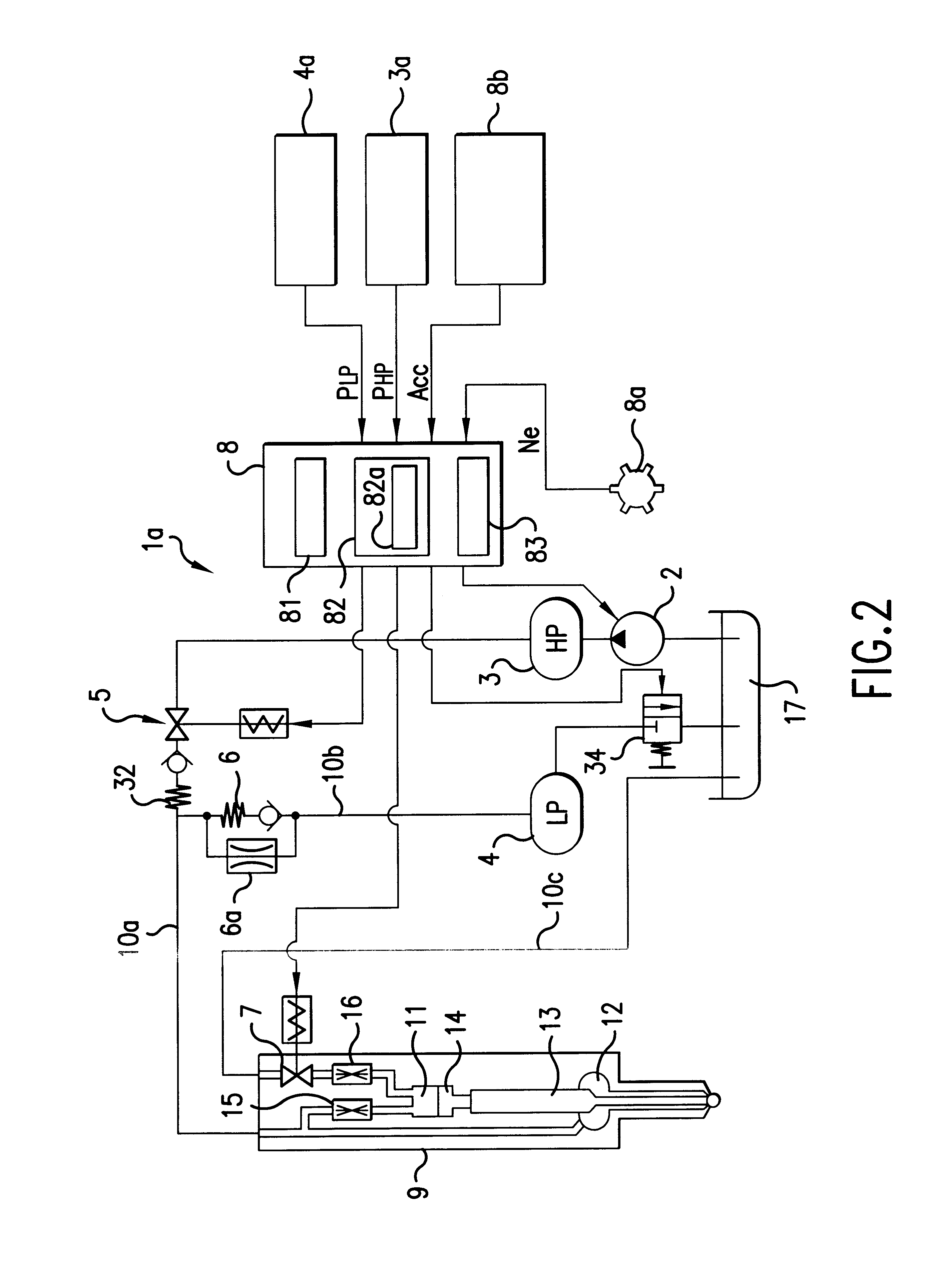 Accumulator fuel injection system