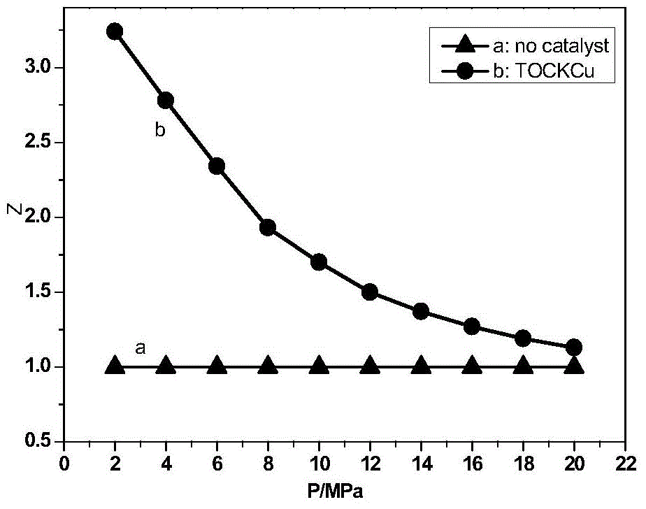 1,4,5,8-tetrahydroxyanthraquinone copper compound as well as preparation method and application thereof