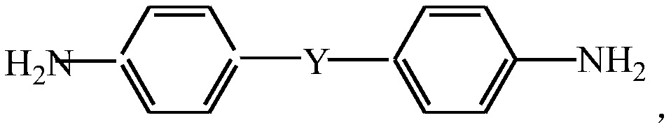 A kind of preparation method of polyimide modified nylon resin