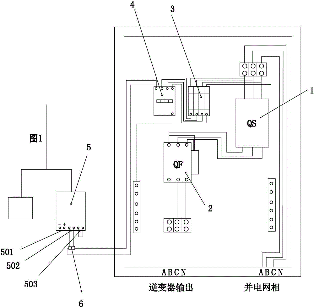 Multifunctional intelligent dialing power distribution system of distributed type photovoltaic power station