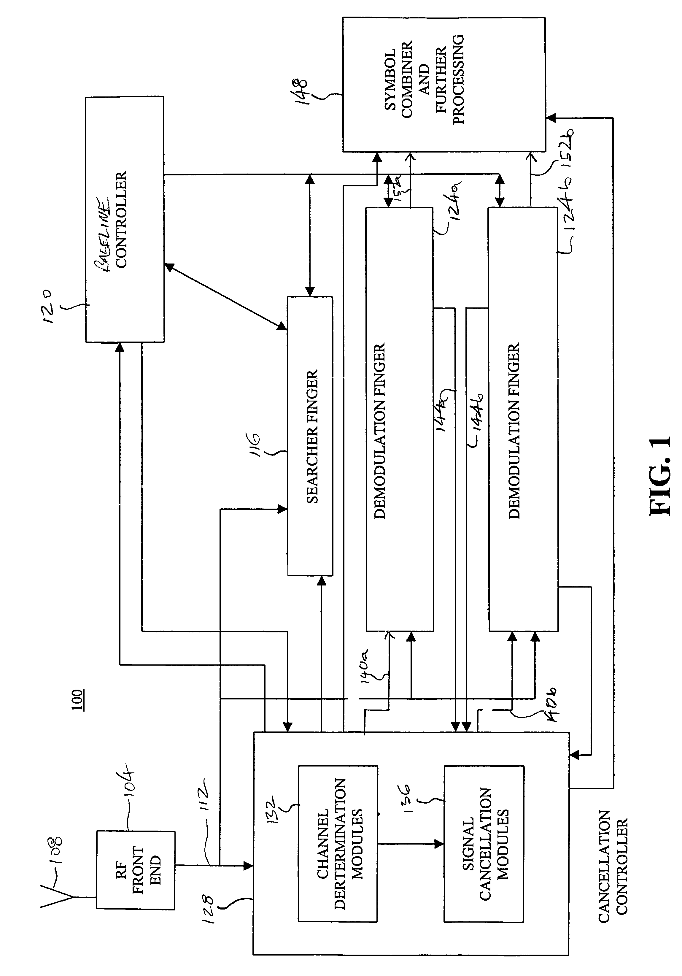 Method and apparatus for interference suppression with efficient matrix inversion in a DS-CDMA system