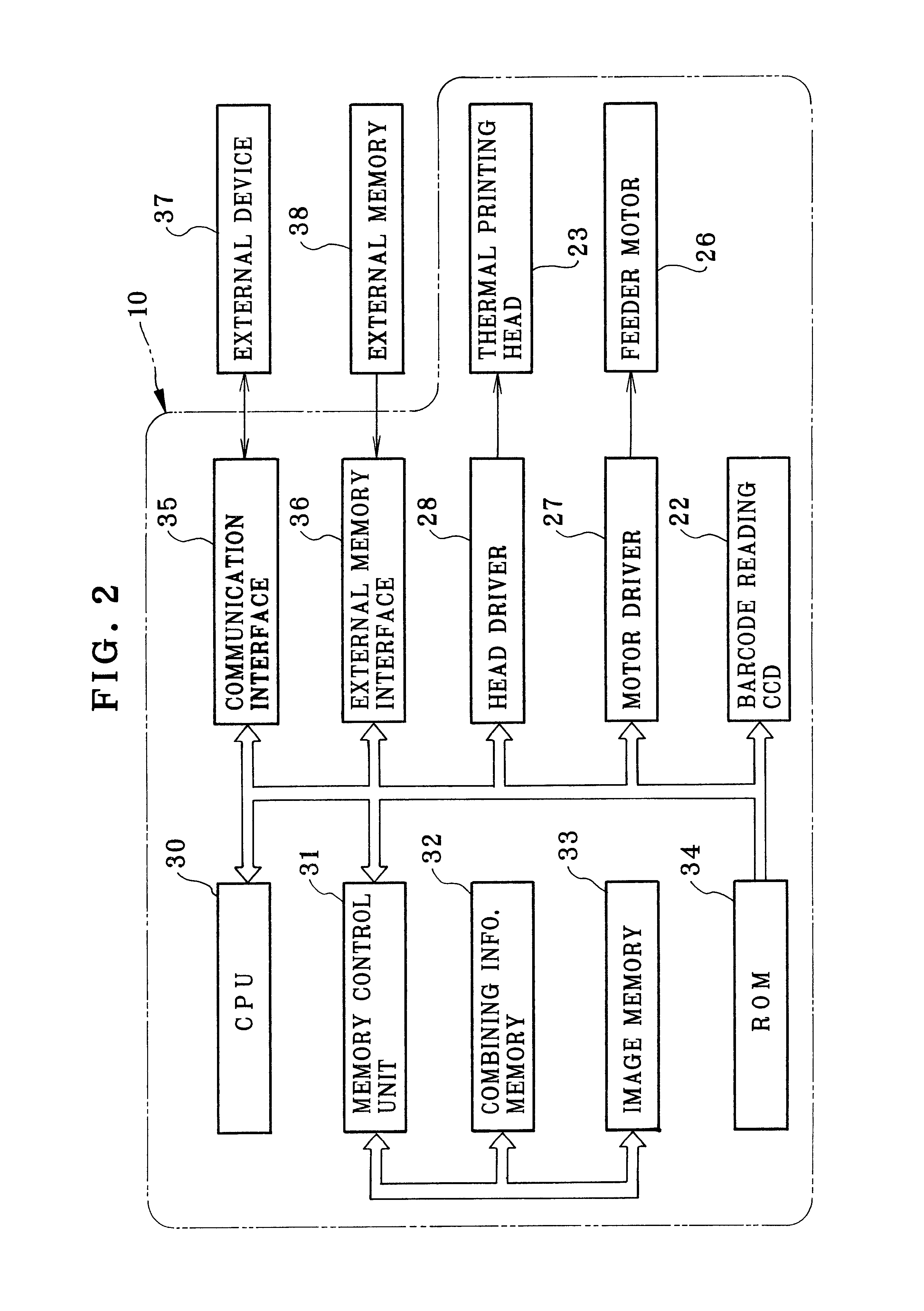 Printer and printing method capable of double-sided printing