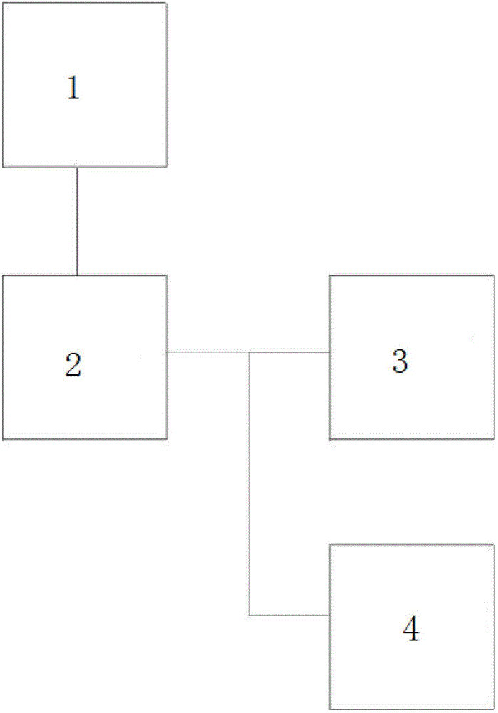 System and method for realizing anti-dazzling car high beam