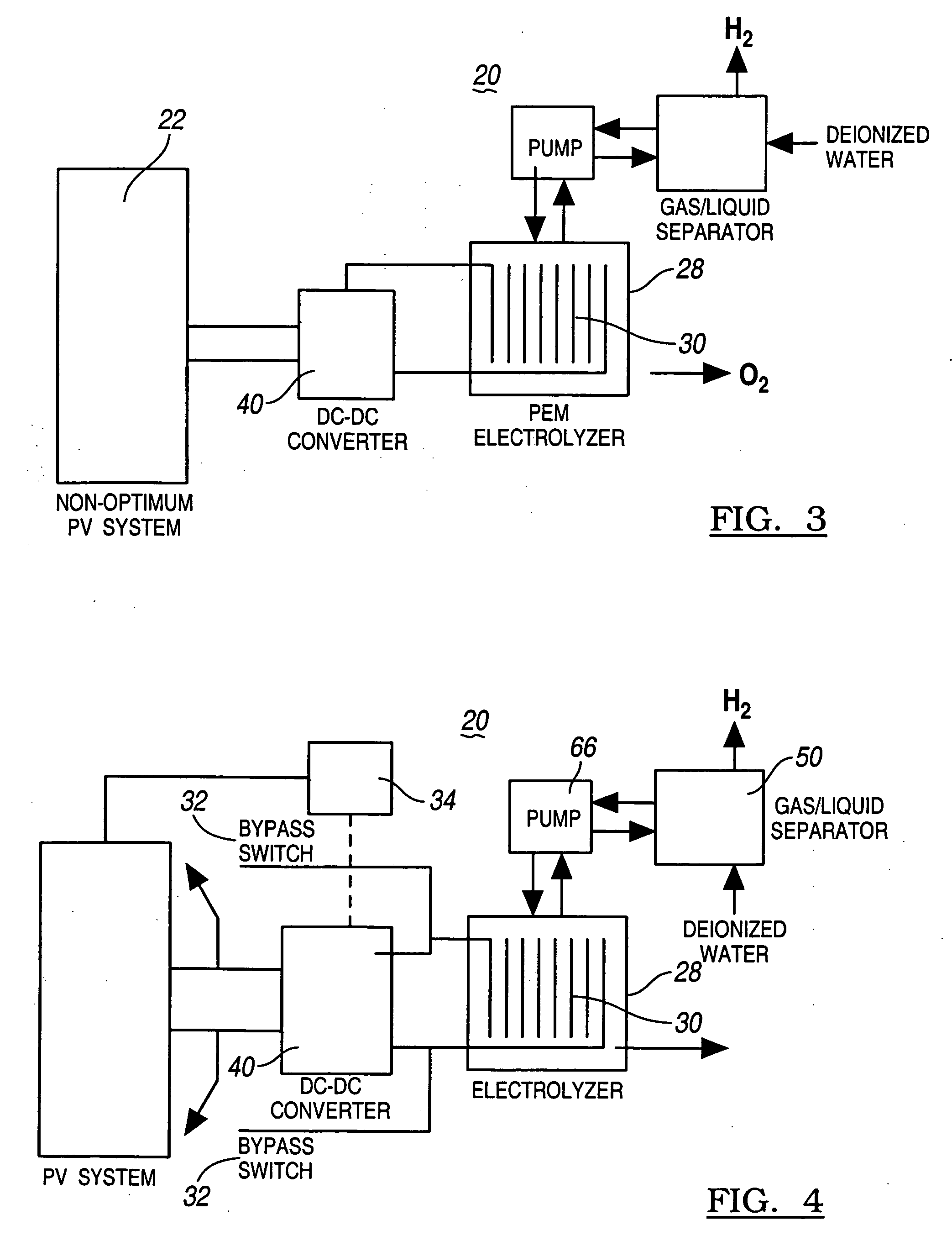 System and sub-systems for production and use of hydrogen