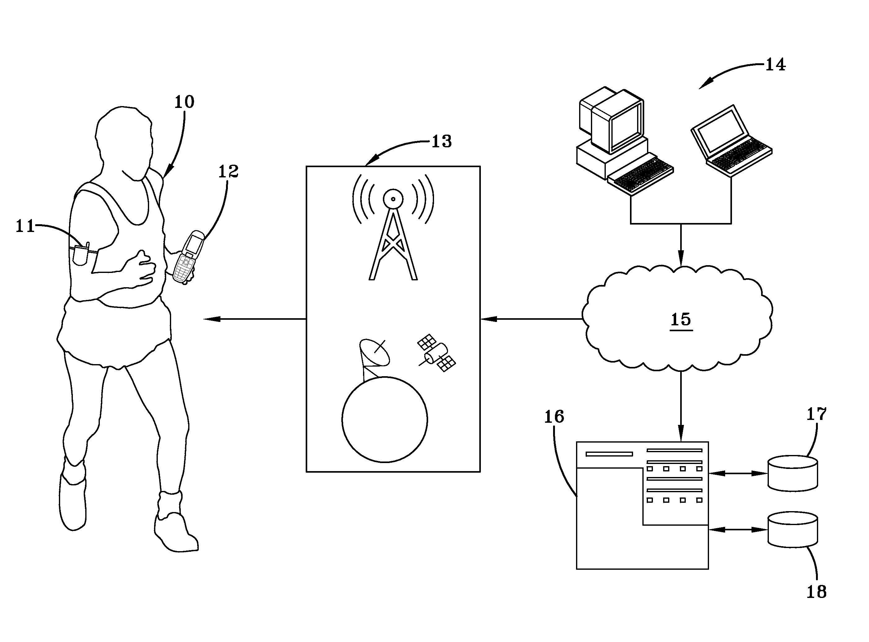 System for incorporating data from biometric devices into a feedback message to a mobile device