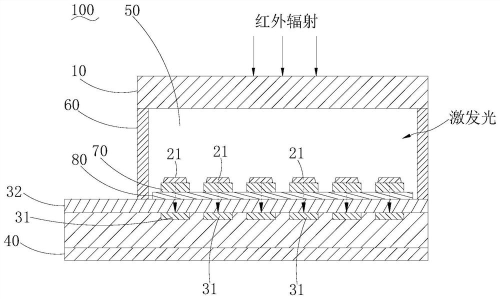 Infrared detection chip and infrared detector