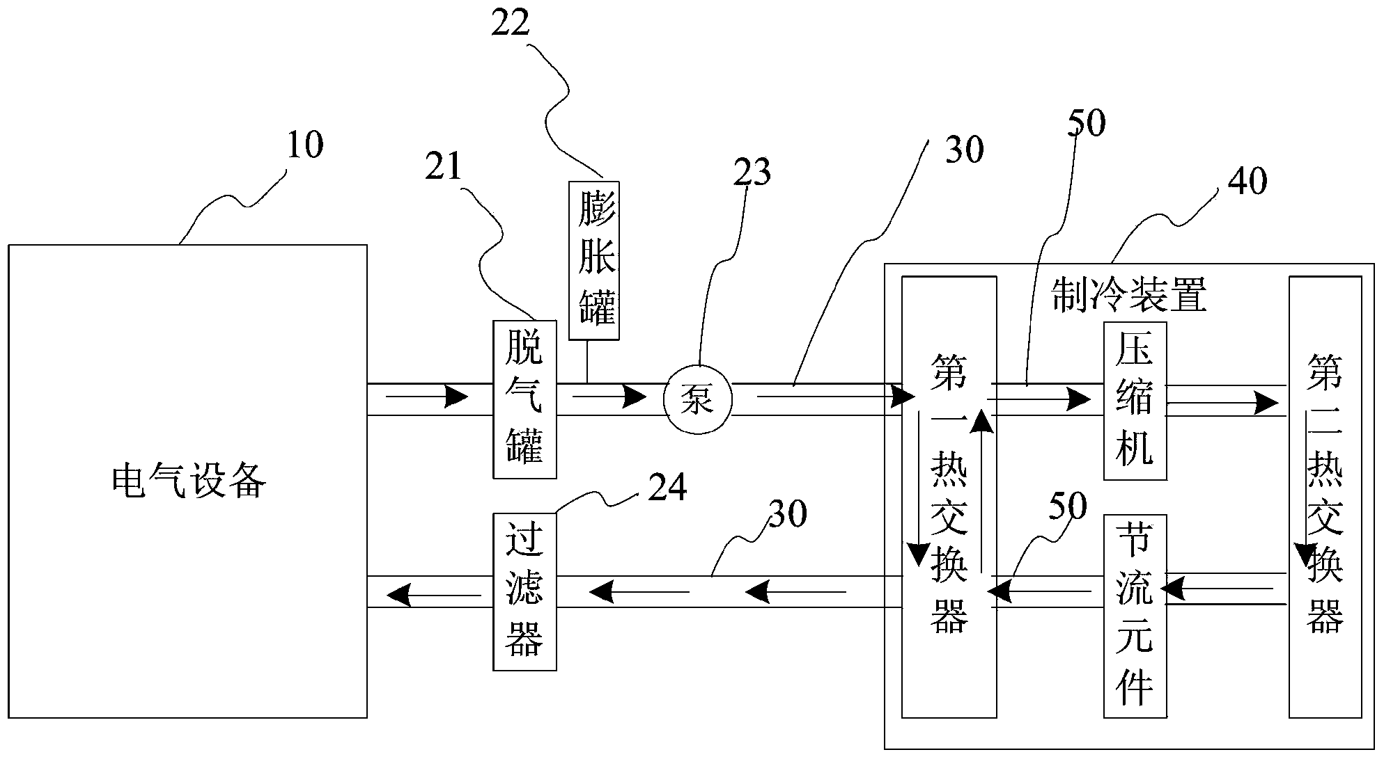 Cooling system for electrical device