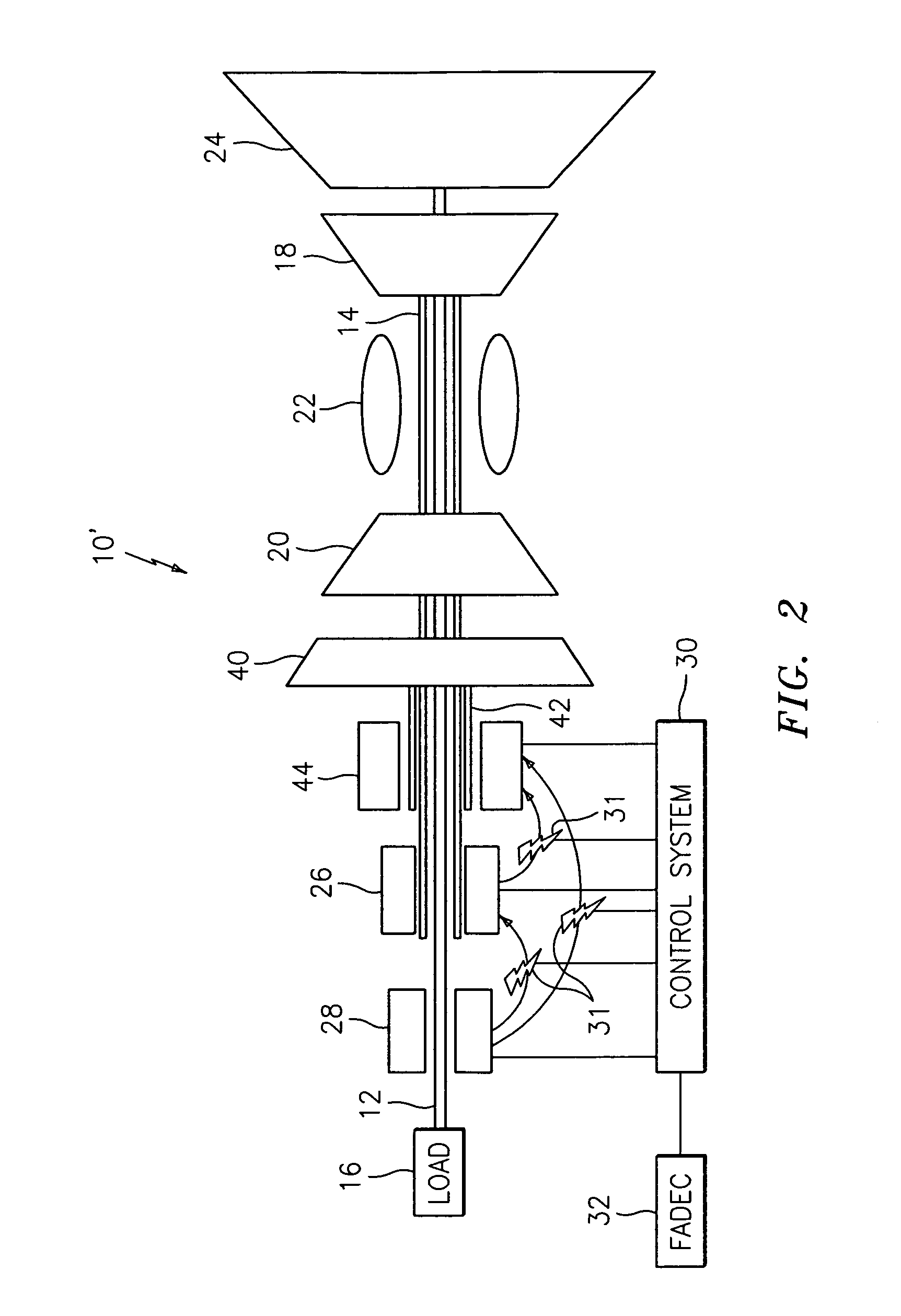 Electrically coupled supercharger for a gas turbine engine