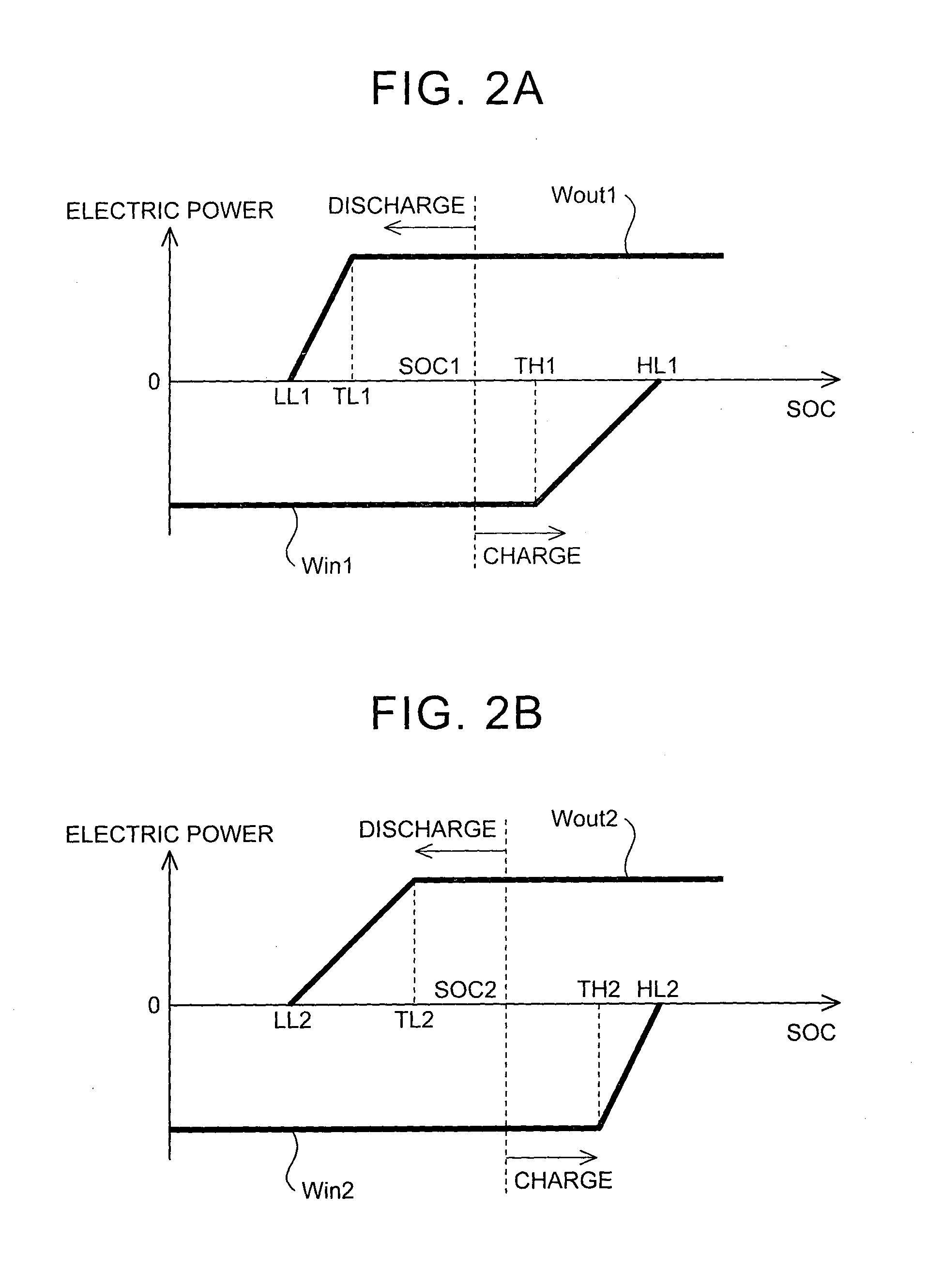 Power supply system