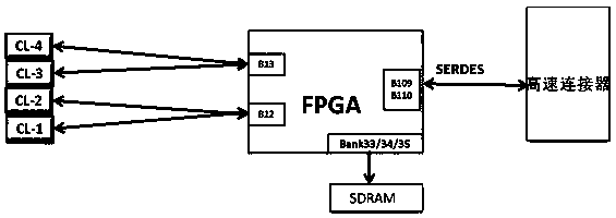 An optical image processing system based on embedded GPU