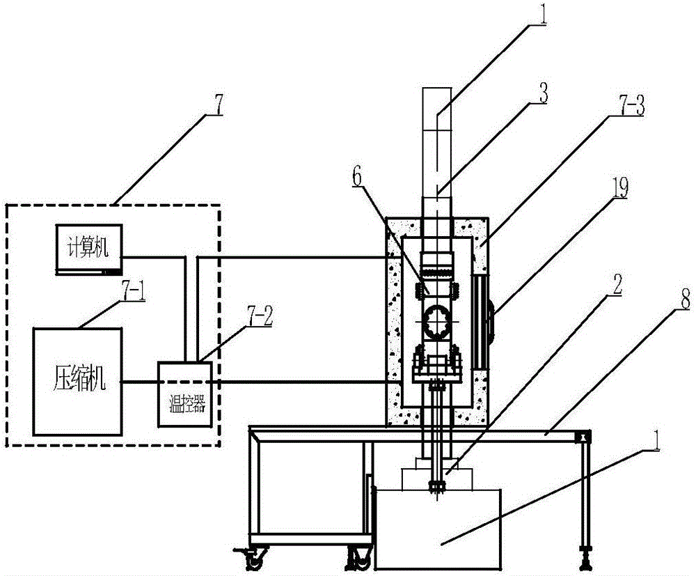 Angle-variable subzero-temperature direct shear apparatus for rock and test operation method