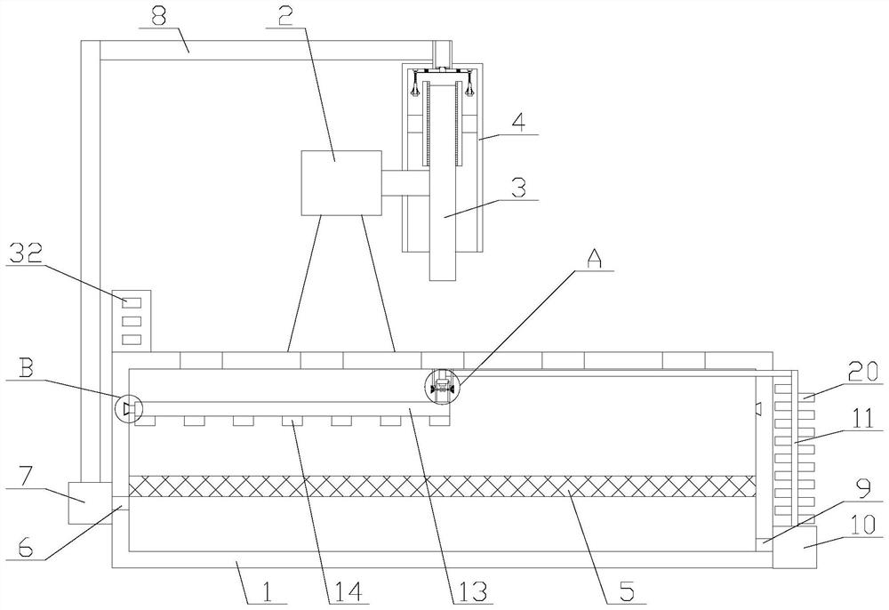 Cutting equipment for steel pipe processing