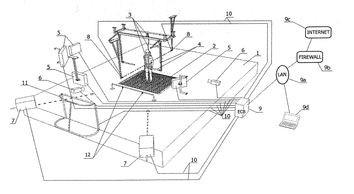 Integrated multi-purpose hockey skatemill and its control/management in the individual training and testing of the skating and hockey skills