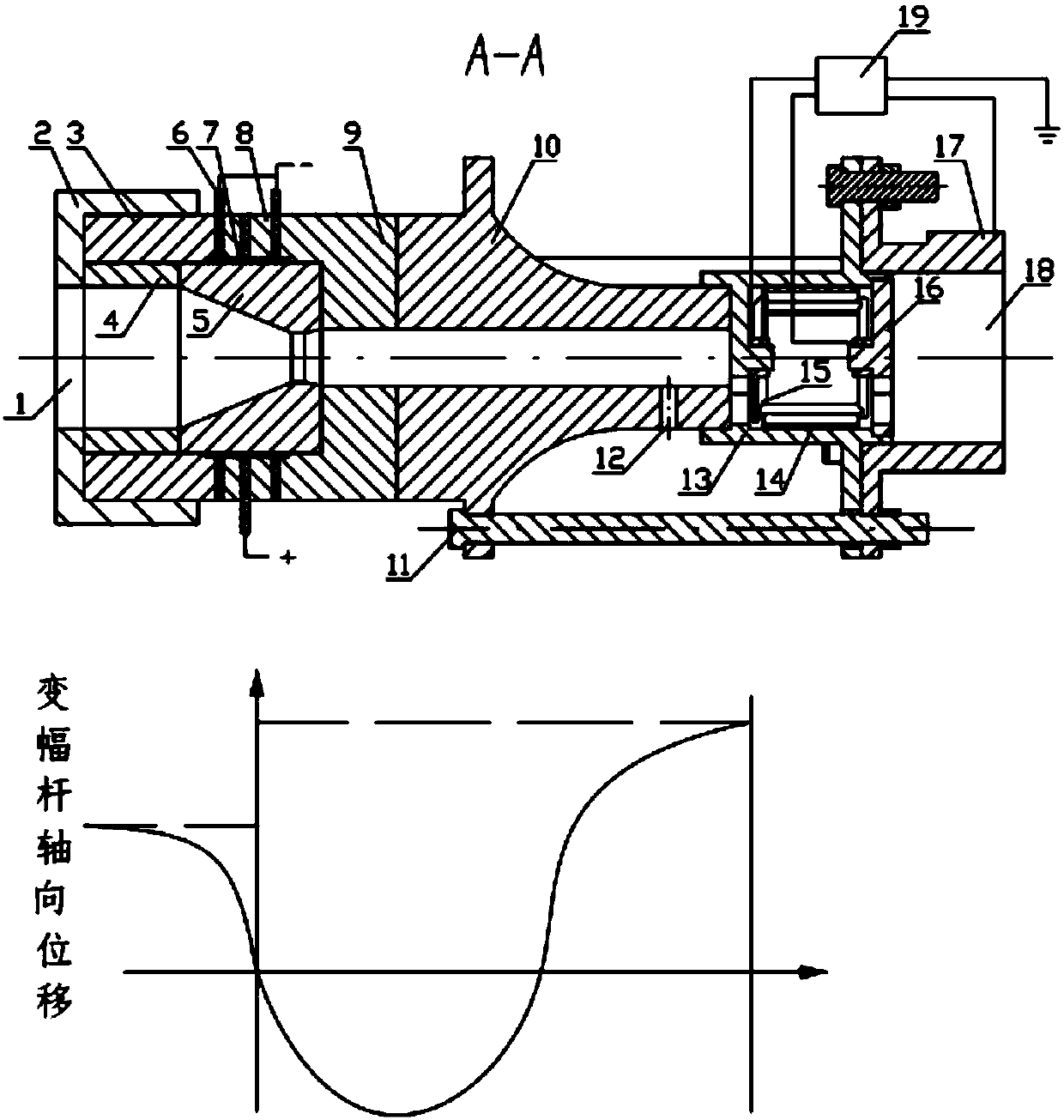 Laval-low frequency static and ultrasonic composite atomizing saying head
