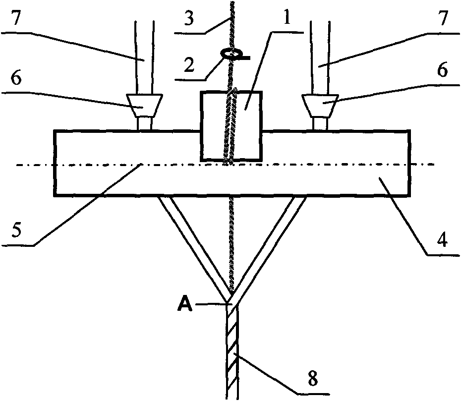 Three-axis symmetrical composite spinning process and equipment for high-elasticity composite yarn