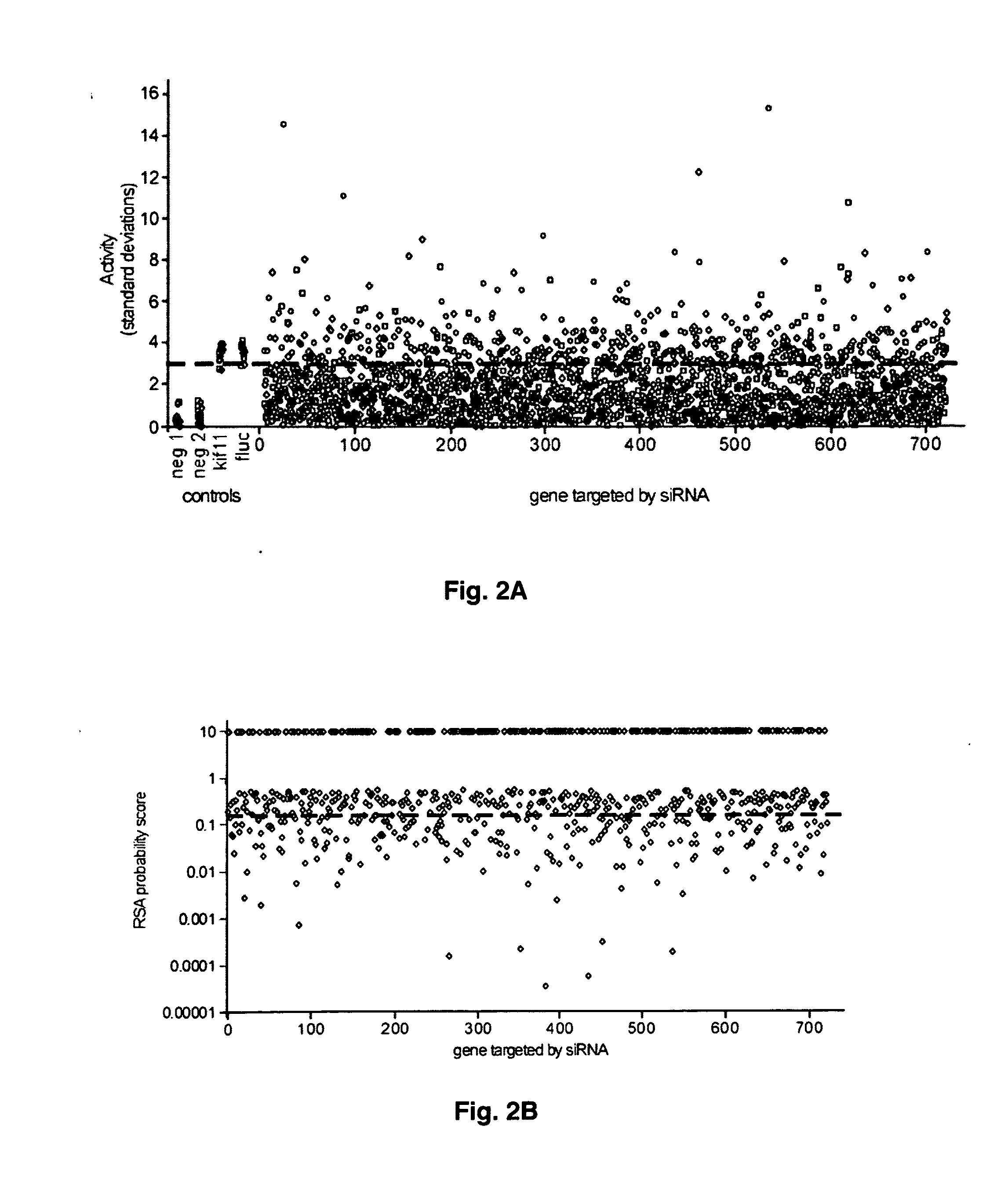 Inhibition of filovirus entry into cells and uses thereof