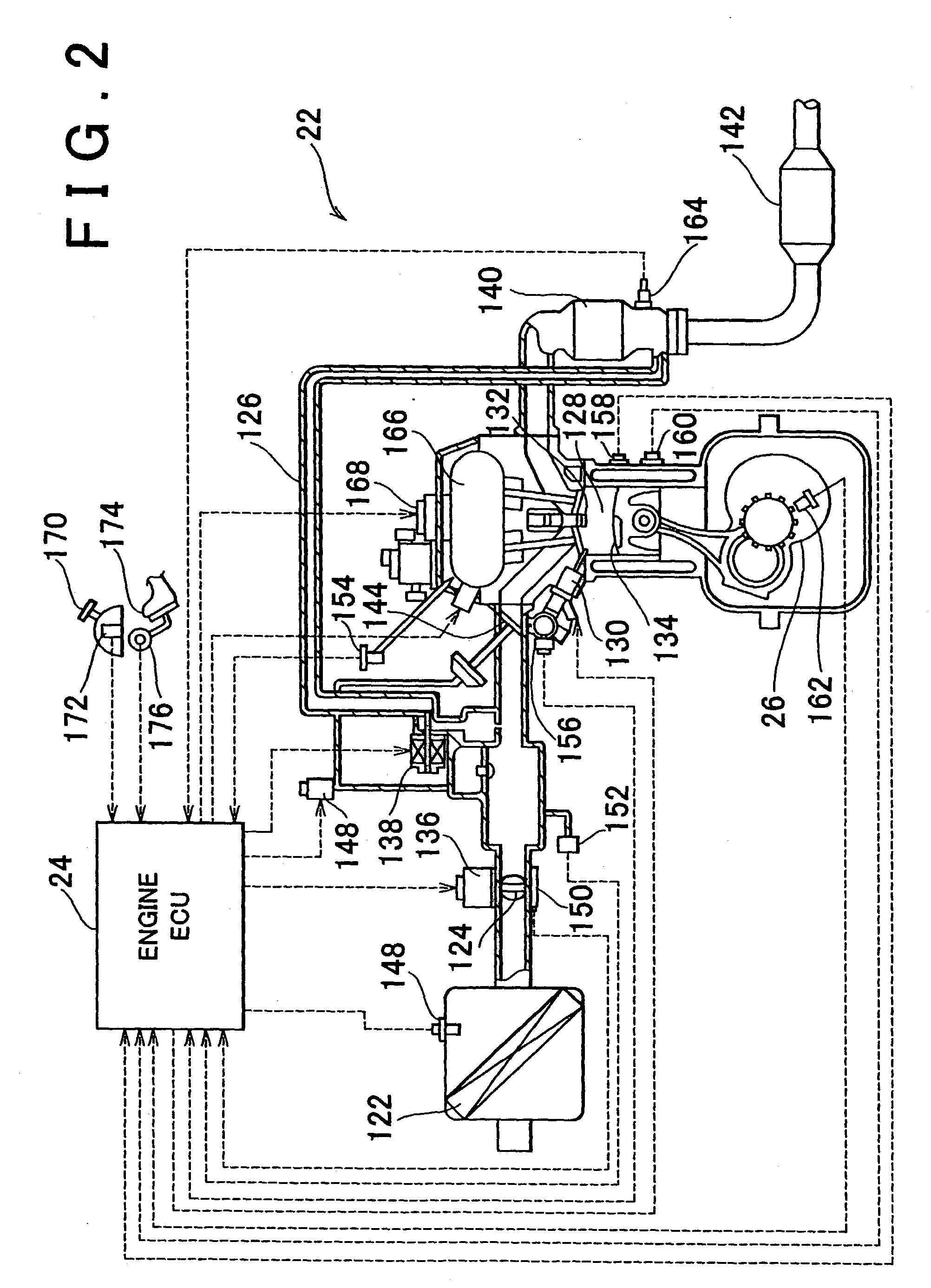 Control system and method for motor vehicles