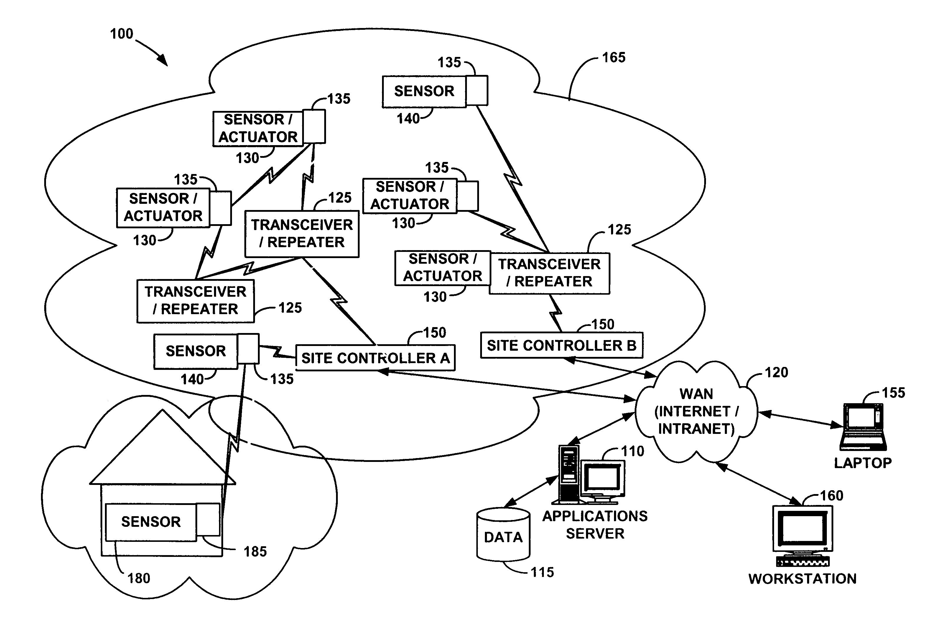System and method for controlling communication between a host computer and communication devices associated with remote devices in an automated monitoring system