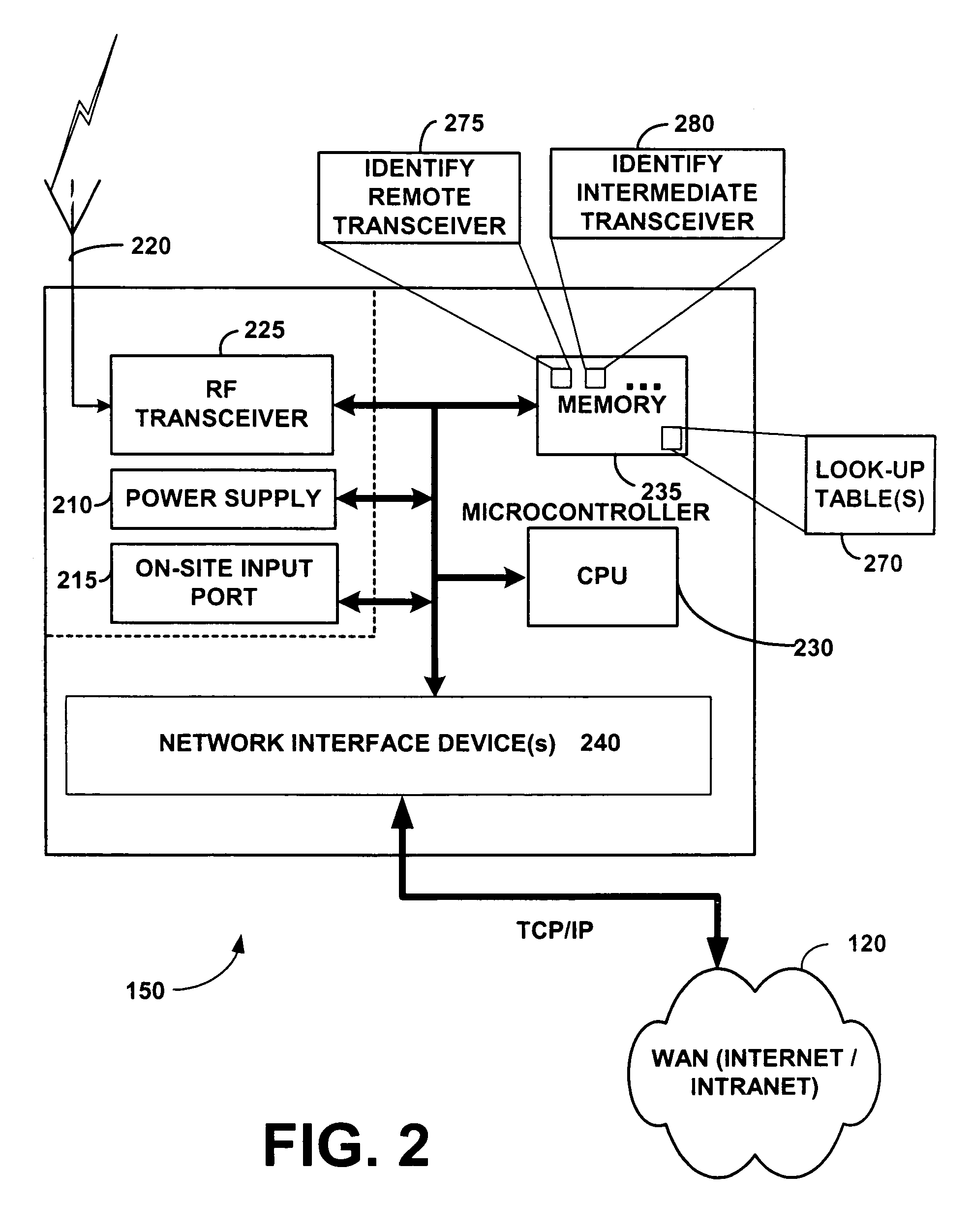System and method for controlling communication between a host computer and communication devices associated with remote devices in an automated monitoring system