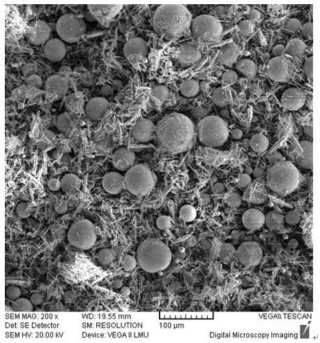 a kind of al  <sub>18</sub> b  <sub>4</sub> o  <sub>33</sub> Whisker-reinforced silver-copper composite solder and preparation method thereof