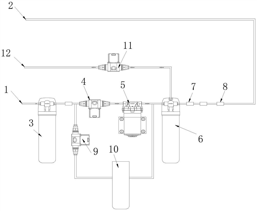 Water system capable of solving problem of first cup of water