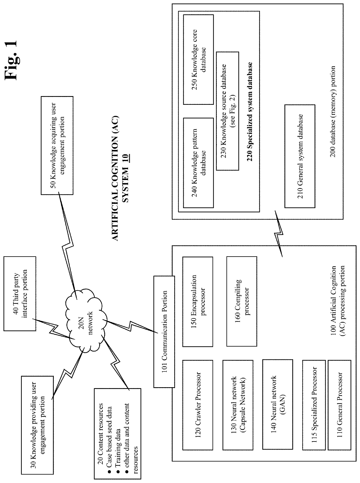 Systems and methods for processing content using a pattern language