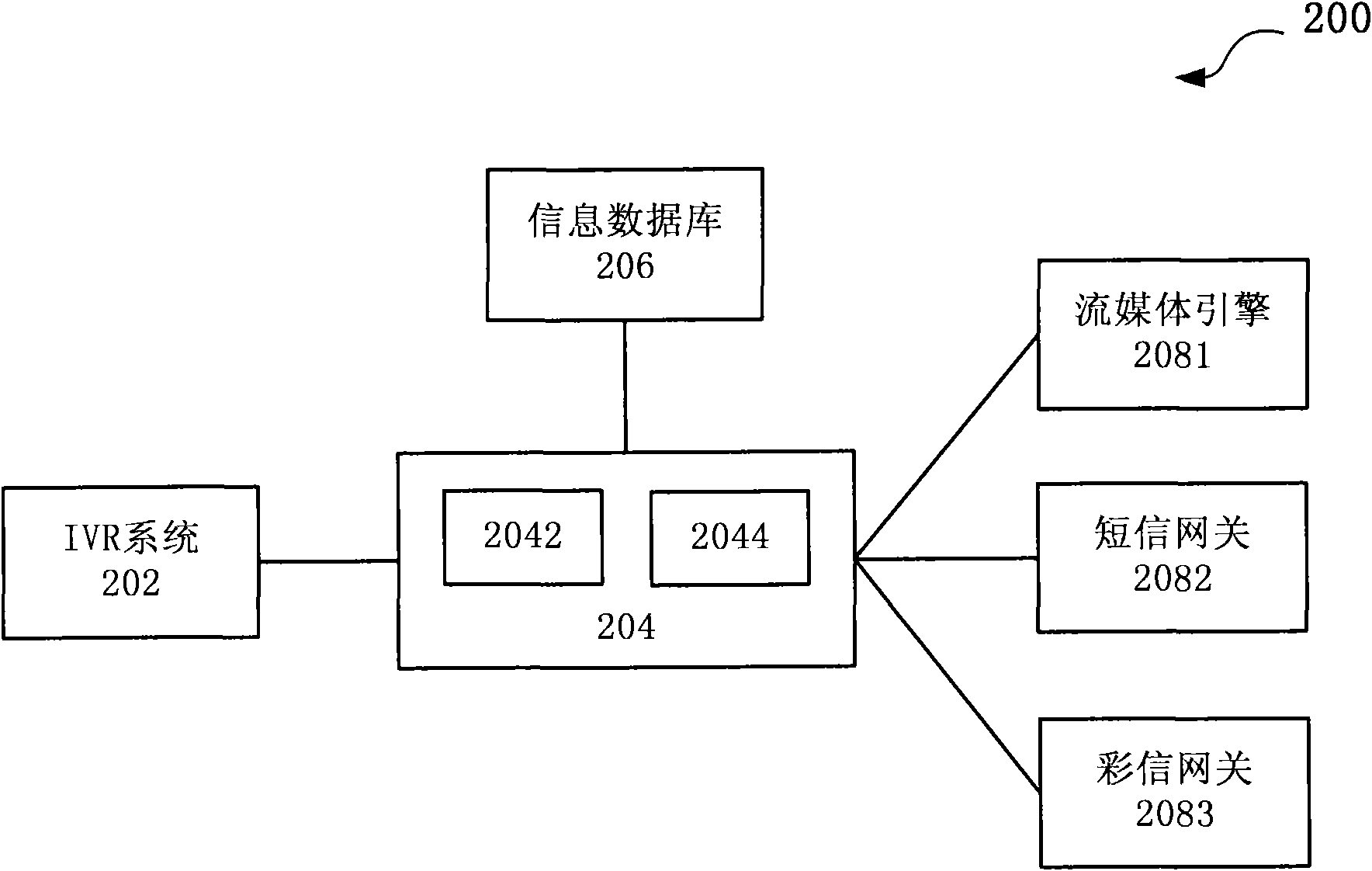 System and method for self-service downloading of information through an ivr system