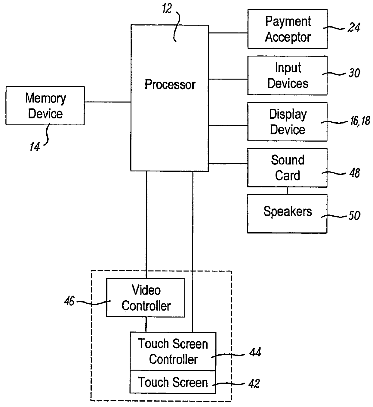 Gaming device having a modifier activator