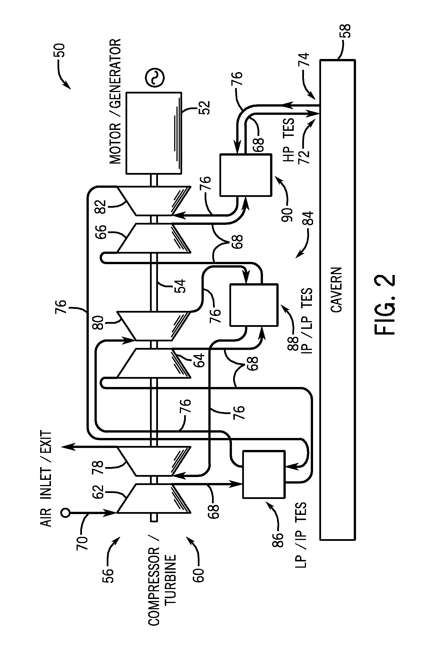 Adiabatic compressed air energy storage system with multi-stage thermal energy storage