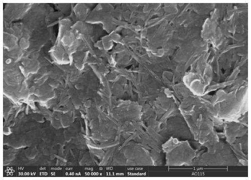 Slow-release fertilizer for improving heavy metal contamination of soil