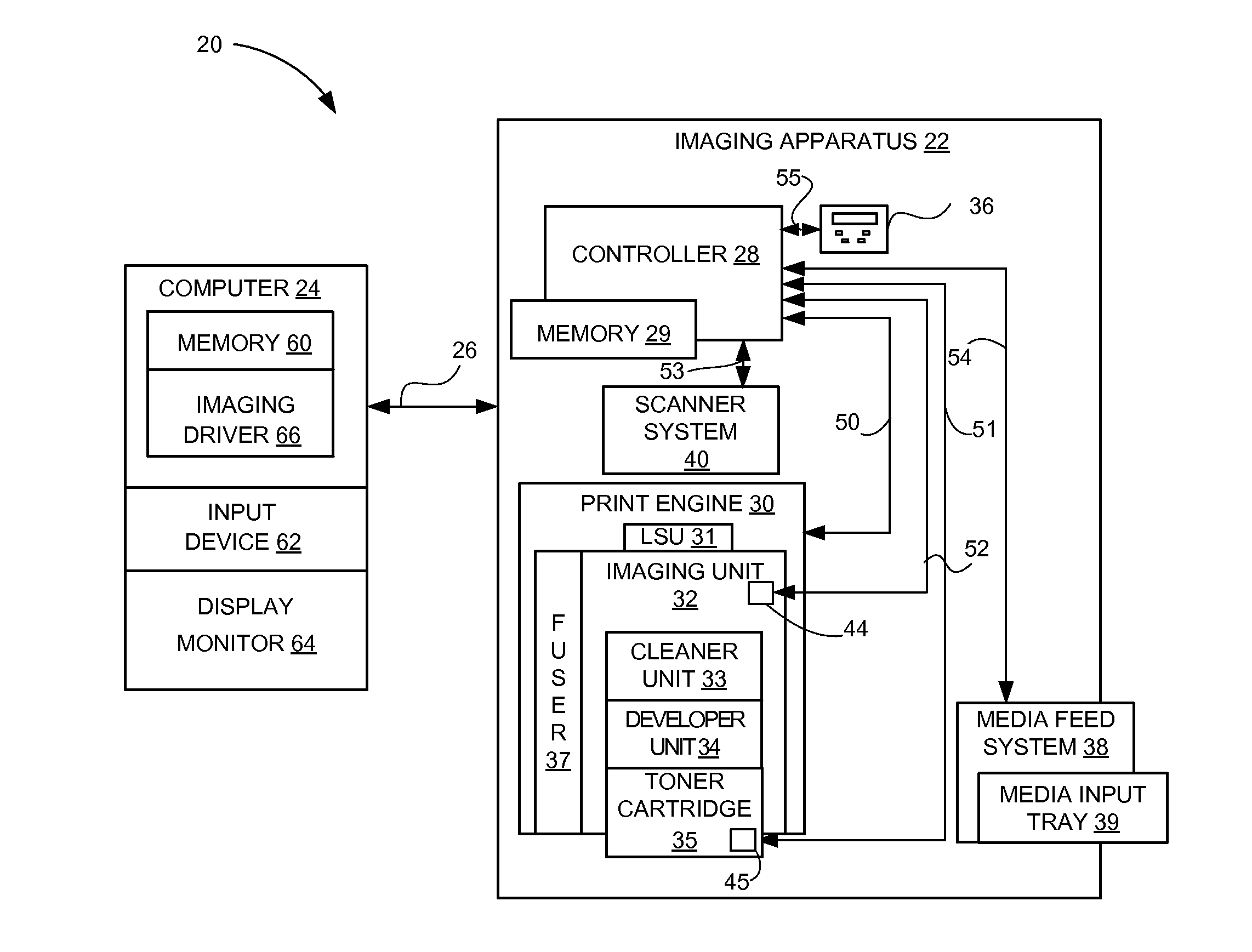 Method for Calibrating a Drive Motor for a Toner Metering Device in an Imaging Apparatus