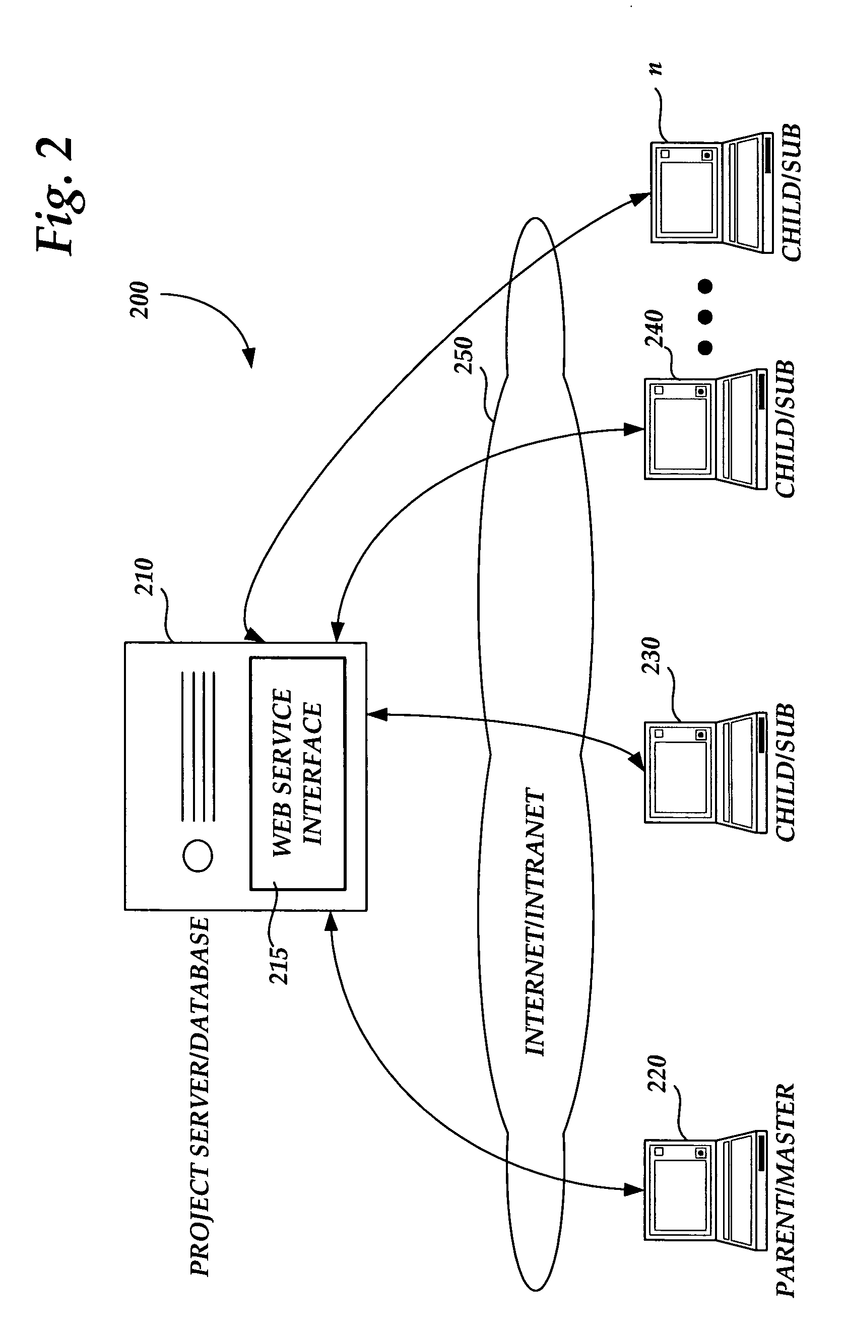 Methods and systems for caching and synchronizing project data