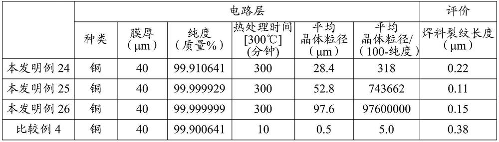 Metal base substrate