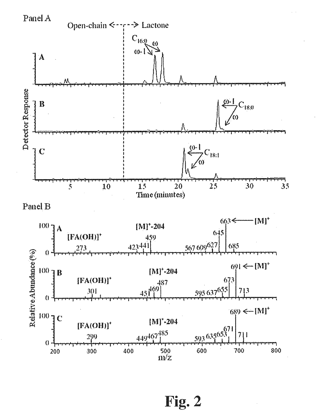 Compositions Containing a Bitter Tastant and at Least One Sophorolipid, and Methods of Reducing Bitter Taste Attributed to a Bitter Tastant in an Edible Composition