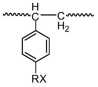 A method for hydrophilic modification of polystyrene material surface