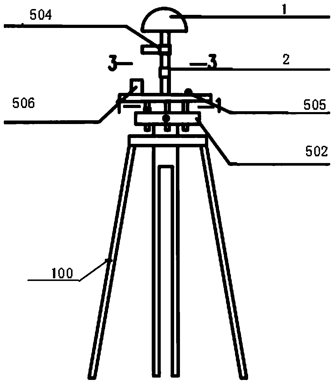 Beidou/GNSS high-precision rapid positioning device and method for construction process