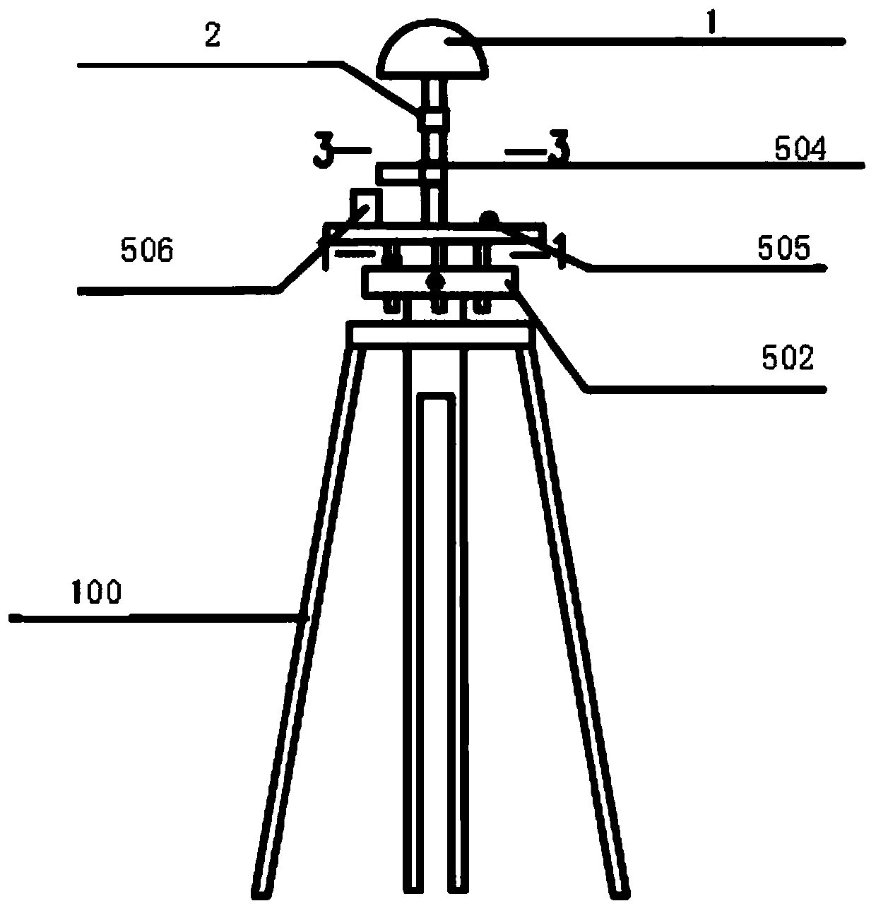 Beidou/GNSS high-precision rapid positioning device and method for construction process