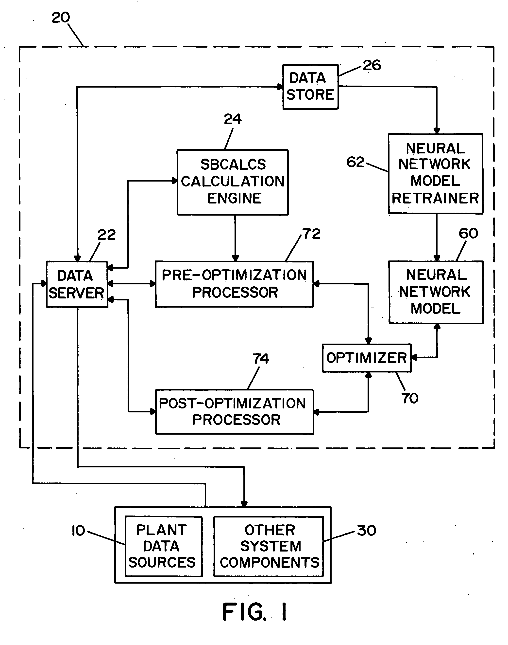 Method and apparatus for optimizing operation of a power generating plant using artificial intelligence techniques