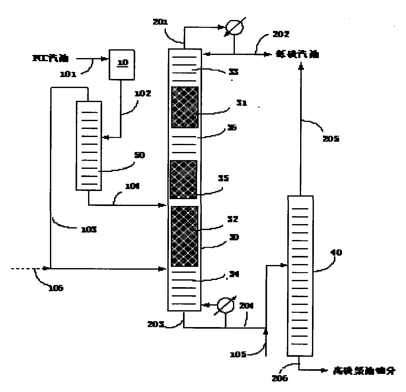 Method for desulfuration by recombination alkylate catalytic distillation