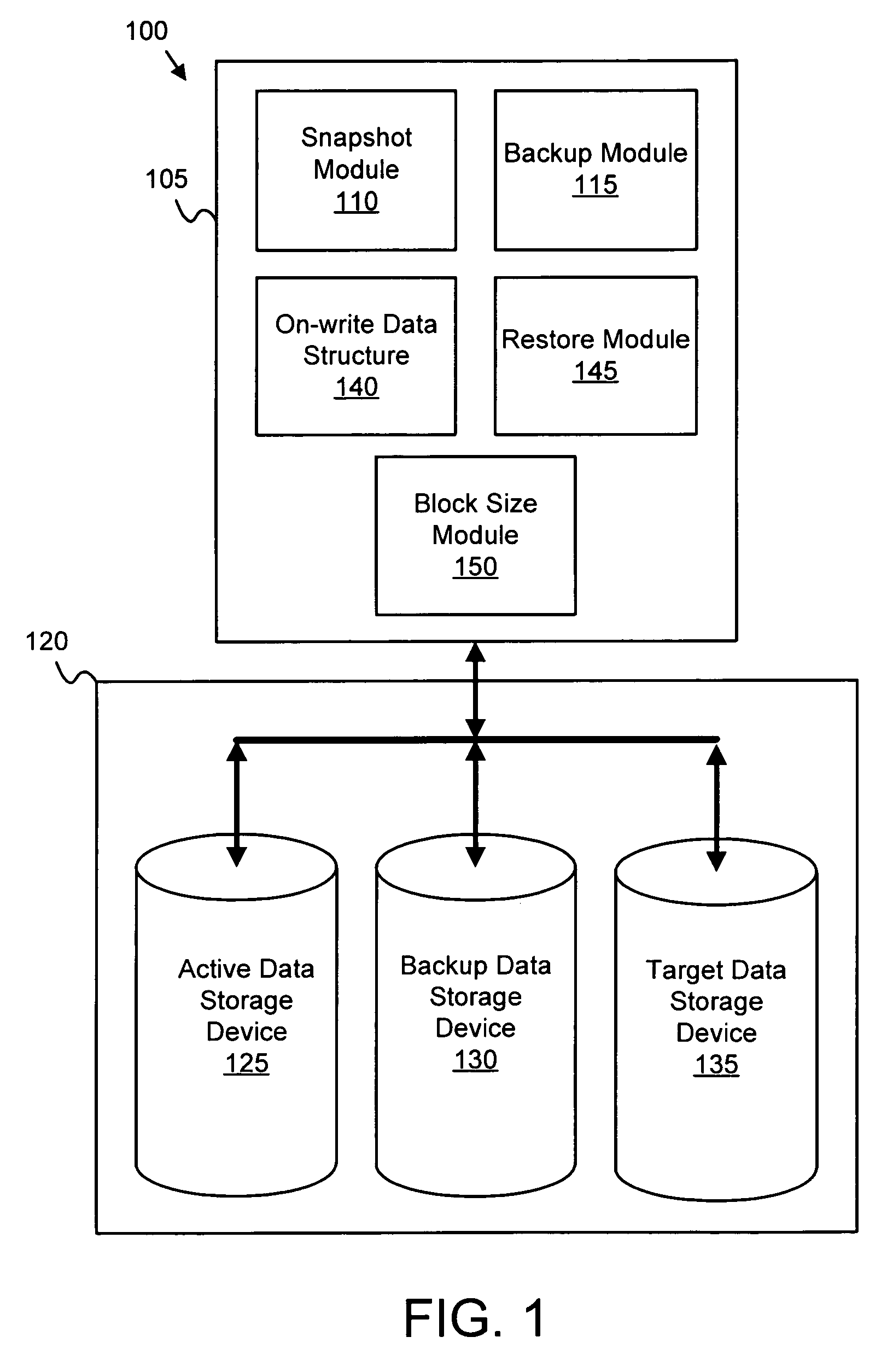 Apparatus, system, and method for differential backup using snapshot on-write data