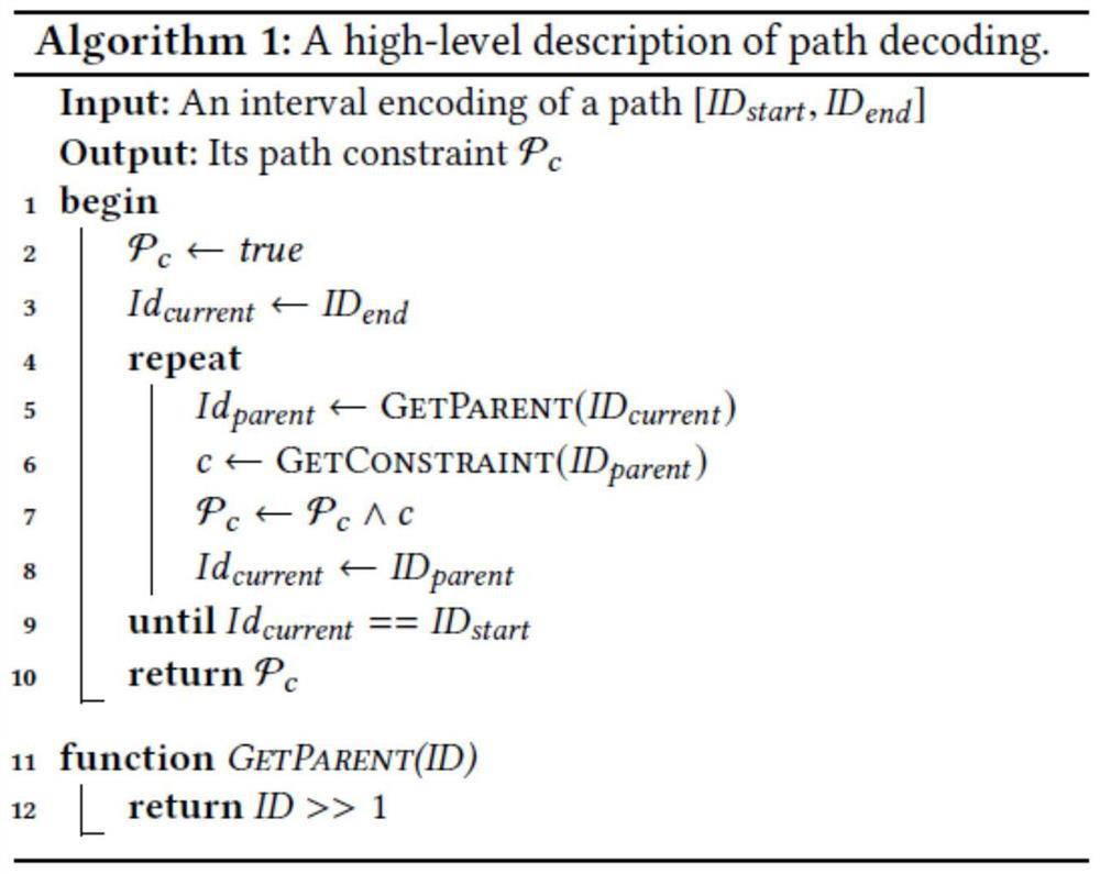 A Static Detection Method for State-Dependent Defects in Large-Scale Systems