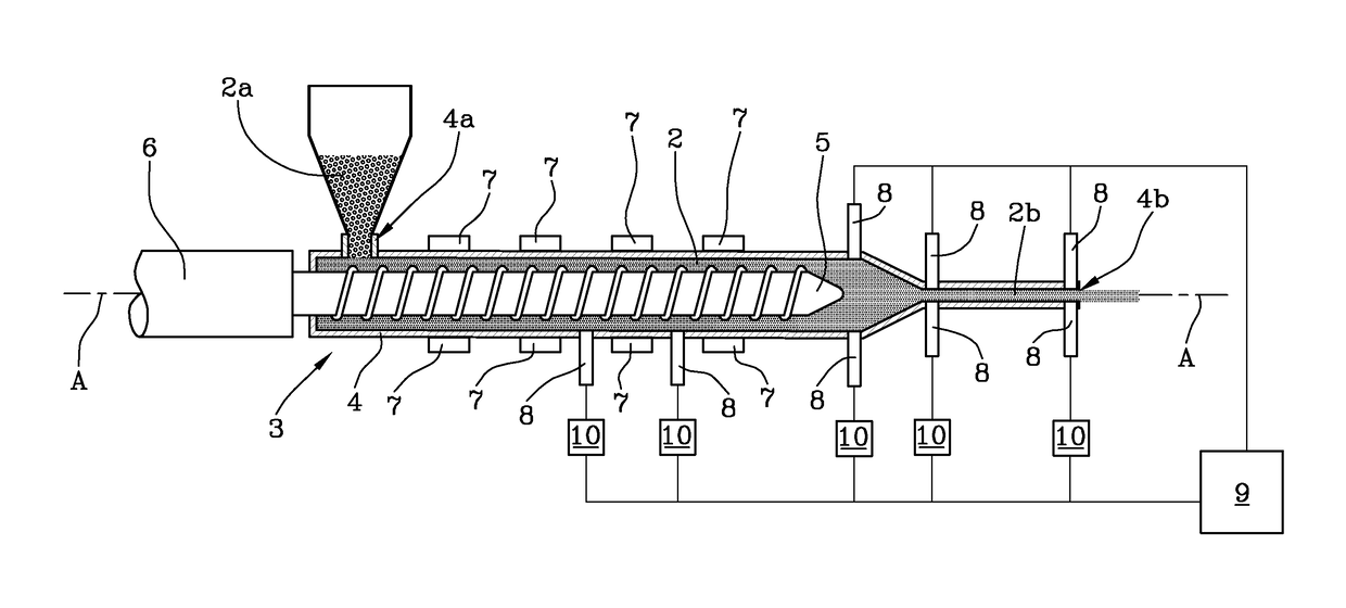 Optical inspection apparatus and method for an extruder