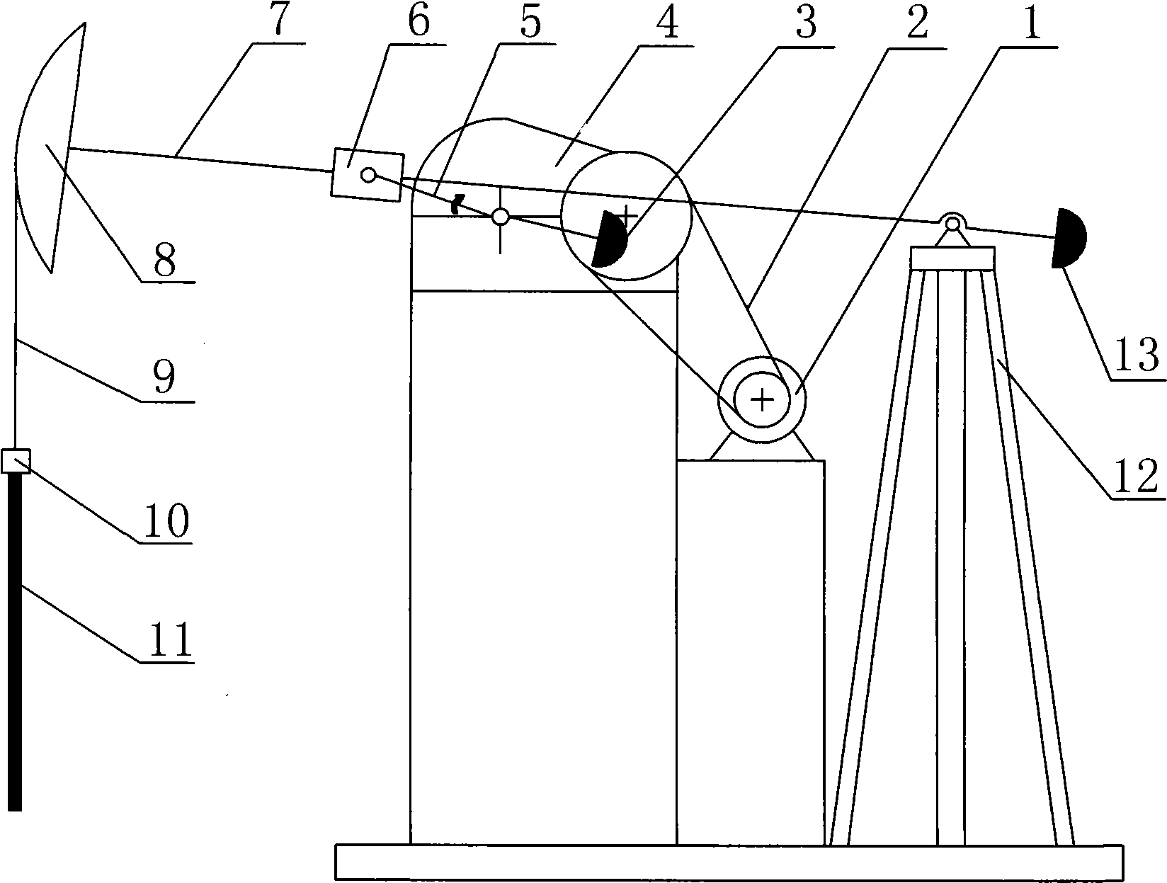 Pendulum guide rod type pumping unit
