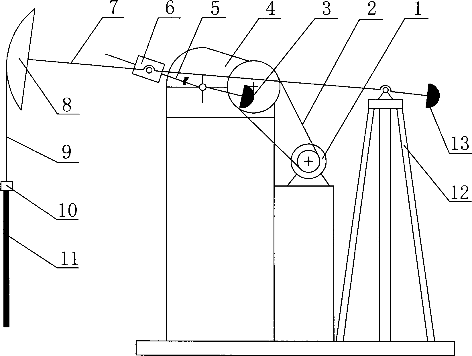 Pendulum guide rod type pumping unit